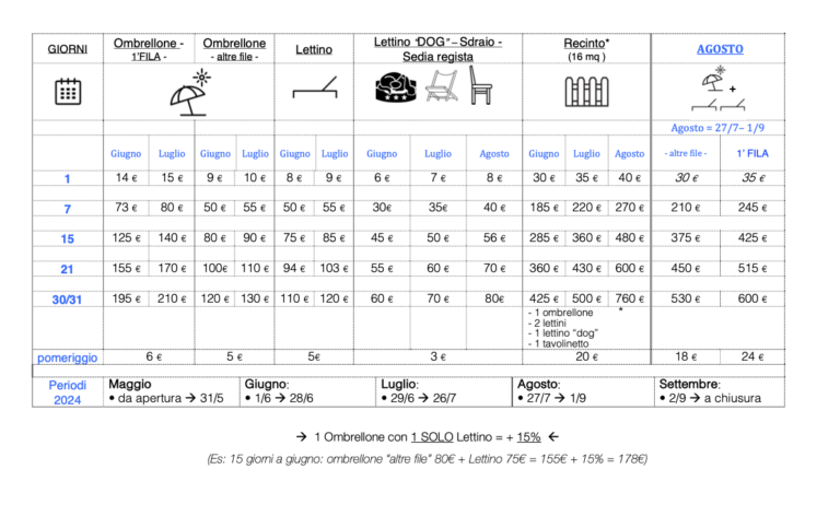 Schermata 2024 01 18 alle 17.57.2 768x472