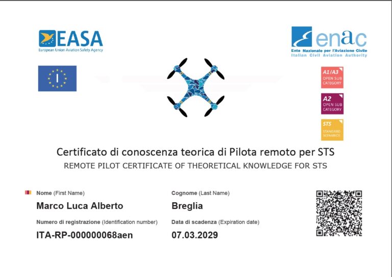 EU STS THEORY 768x544